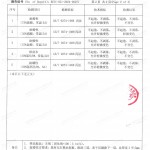萍乡重防腐地坪,萍乡超强耐腐蚀涂料-缩略图4